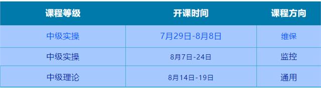 河南润泽东方职业培训学校-八月份招生简章