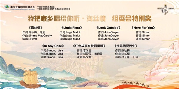 _IBK_1.jpg 欧洲——中国文化艺术交流与合作研究会七部作品荣获“海丝情”大奖