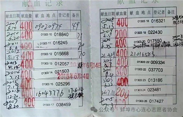 _IBK_4.jpg 热血献礼建党百年 爱心汇聚珠城大地——蚌埠市心连心志愿者协会开展义务献血活动